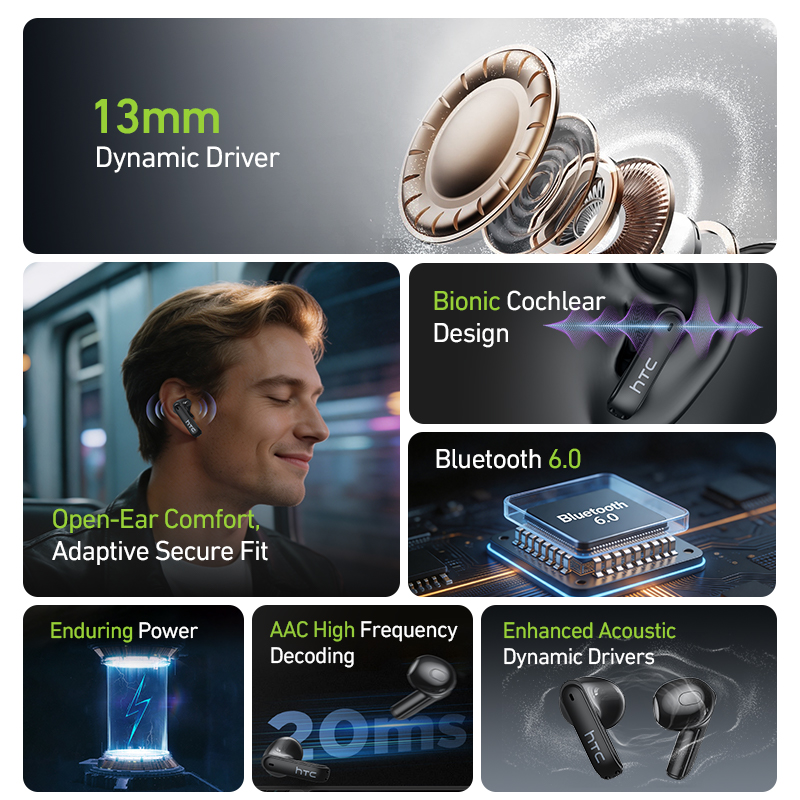 سماعات أذن لاسلكية HTC NE94 لل - مراجعة Headphones Wireless وسعره