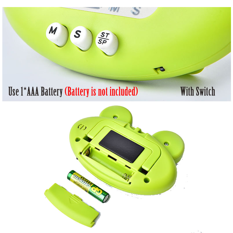 لطيف الضفادع ديناصور المطبخ ال - مراجعة Electronics And Gadgets Ce وسعره