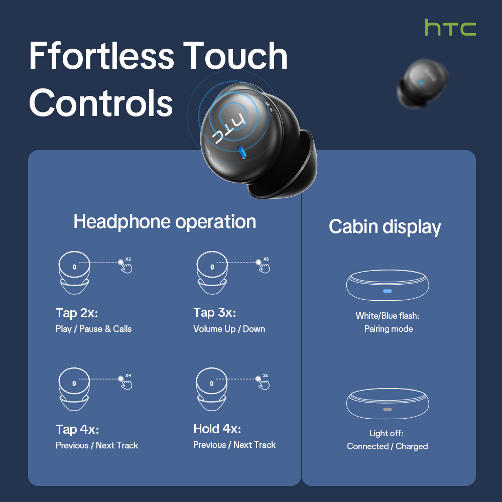 سماعات أذن لاسلكية HTC NE92 بت - مراجعة Bluetooth Speaker وسعره