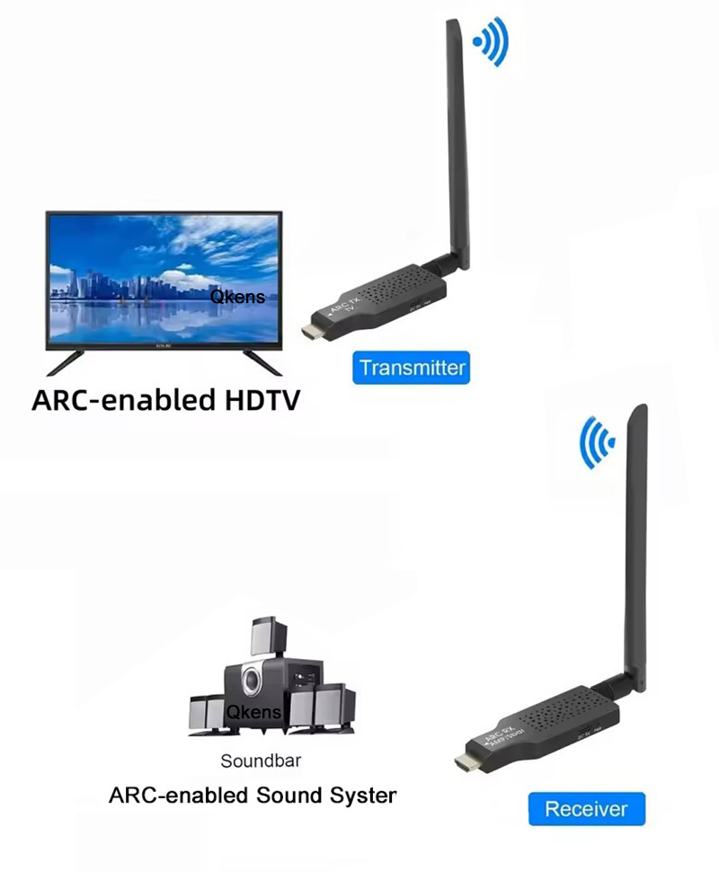 50 متر قوس لاسلكي جهاز إرسال و - مراجعة Hdmi Adapter وسعره