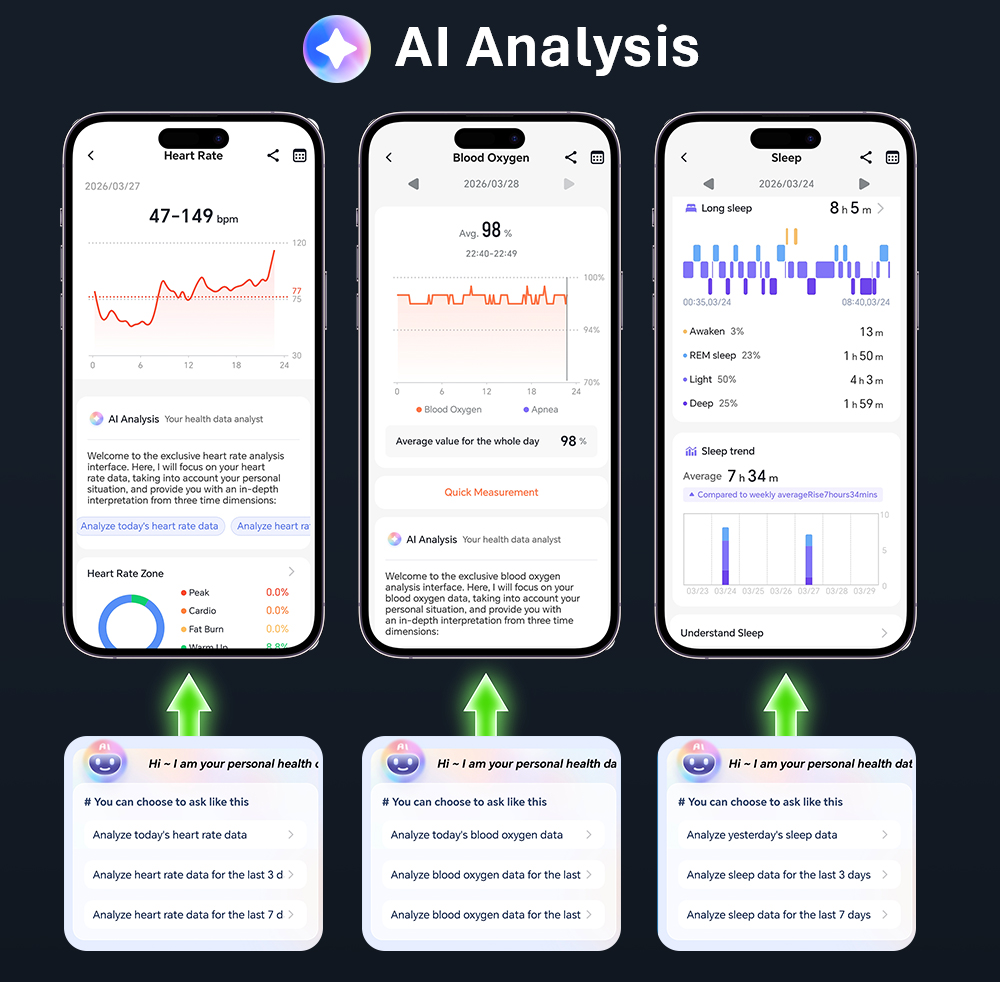 فالدوس كارديجو ساعة ذكية للرجا - مراجعة Smart Watch وسعره