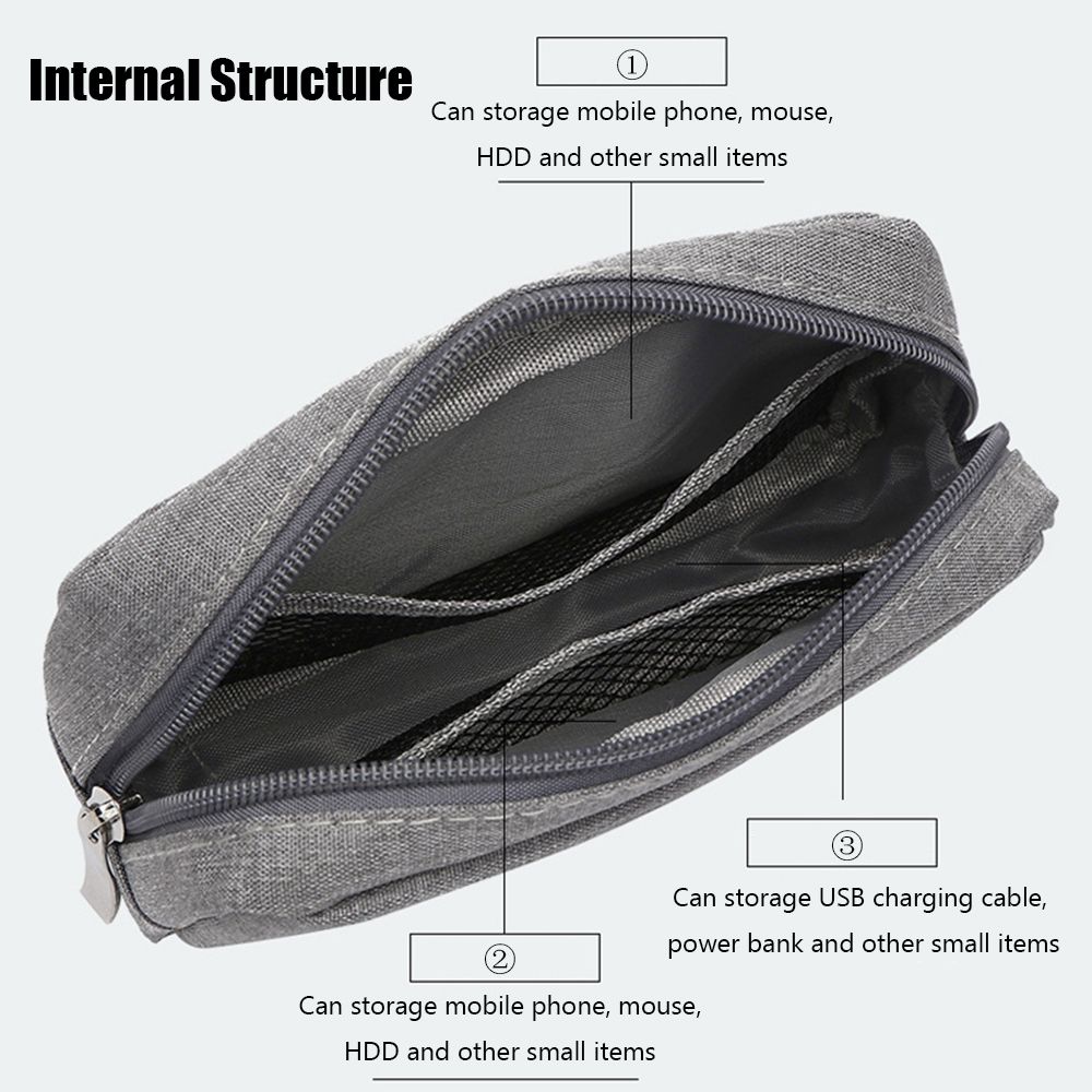 حقيبة تخزين كبيرة السعة لتنظيم - مراجعة Cable Organizer وسعره