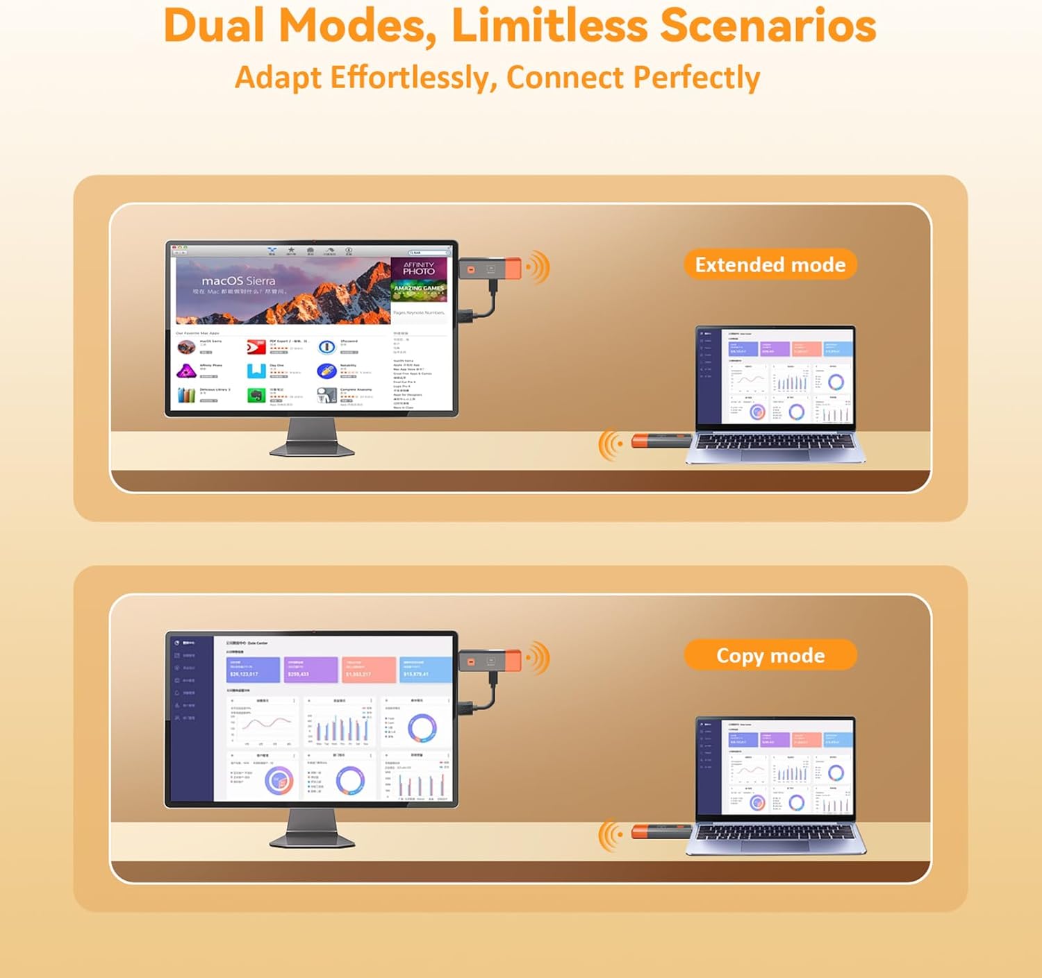 جهاز إرسال واستقبال لاسلكي للف - مراجعة Hdmi Adapter وسعره